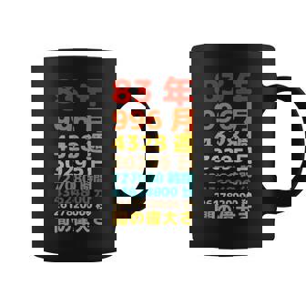 面白い83歳の誕生日の古いメーター 面白い83歳のギフト 女性 男性 面白い電卓 83歳の誕生日のギフト コーヒーマグ - Kawaiitshirt