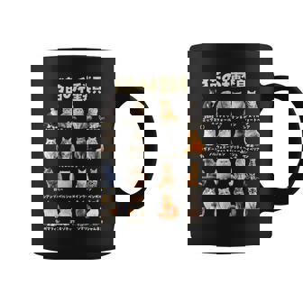 面白いtシャツ 猫 ネコ 猫の種類 メンズ 猫好き グッズ おもしろ 面白い 服 ネタ にゃんこ 猫の下僕 コーヒーマグ - Kawaiitshirt