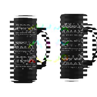 面白い代数のダンス機能 数学先生 オタクギフト アイデア コーヒーマグ - Kawaiitshirt