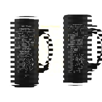 音楽理論 チート 音楽 作曲家 ミュージシャン コーヒーマグ - Kawaiitshirt