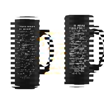 魚 アルファベット 教育 淡水 種 釣り コーヒーマグ - Kawaiitshirt