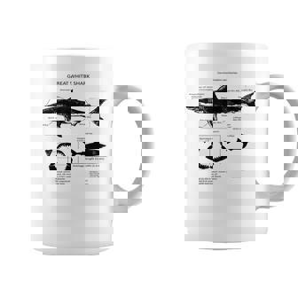 Anatomy Of Great White Shark Coffee Mug - Monsterry