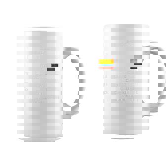 Colombian Mom Definition Colombia Flag Coffee Mug - Monsterry
