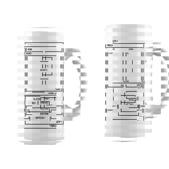 Html ボディ Css、Javscript おもしろボディパーツ プログラミング ウェブ 長袖tシャツ コーヒーマグ - Kawaiitshirt