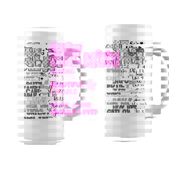 She Is Mom Christian Mother's Day Jesus Mama Religious Women Coffee Mug - Thegiftio UK