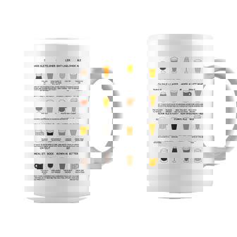 What Your Beerays About You ビールスタイルtシャツ コーヒーマグ - Kawaiitshirt