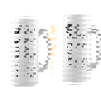 【ぎょうざ】餃子 視力検査 ギョーザ 可愛い 面白い おもしろ 文字入り ネタ ウケ狙い 食べ物 ごはん 変な 料理 コーヒーマグ - Kawaiitshirt