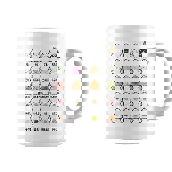 おにぎり 種類 おもしろ 食べ物 文字入り メンズ 面白い 服 ネタ グッズ 文字 コーヒーマグ - Kawaiitshirt