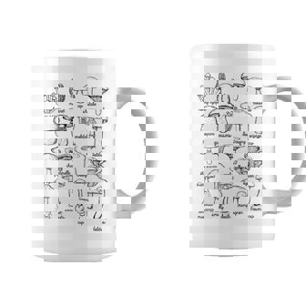 かわいいマッシュルームギフト キッズ レディース メンズ 面白いマッシュルーム コーヒーマグ - Kawaiitshirt