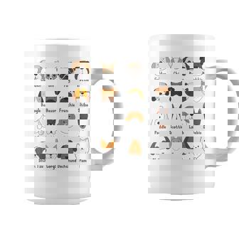 かわいい面白い犬種 コーヒーマグ - Kawaiitshirt