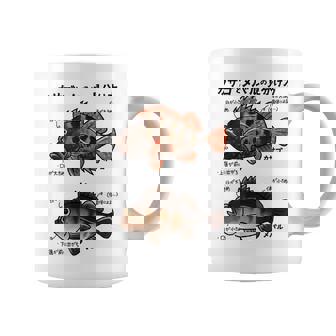 カサゴとメバルの見分け方 コーヒーマグ - Kawaiitshirt