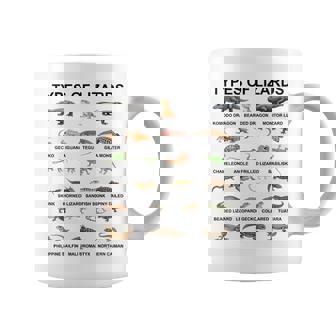 トカゲの種類 教育 爬虫類学者 男の子 女の子 キッズ コーヒーマグ - Kawaiitshirt