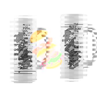 バーガー 解剖 成分 チーズバーガー ハンバーガー パテ コーヒーマグ - Kawaiitshirt