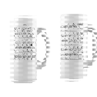 マカク24種 （黒字） コーヒーマグ - Kawaiitshirt