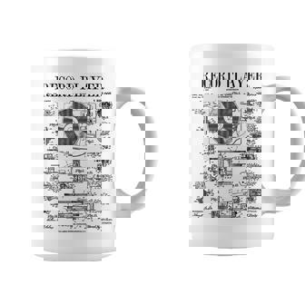 レコードプレーヤー ヴィンテージ 特許 Dj ターンテーブル 蓄音機 コーヒーマグ - Kawaiitshirt