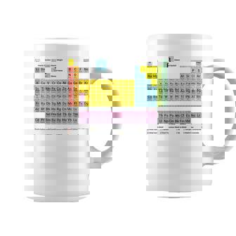 元素周期表 化学 コーヒーマグ - Kawaiitshirt