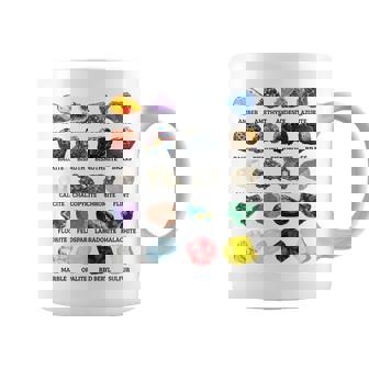 岩石・鉱物の種類 宝石学・地質学 教育 コーヒーマグ - Kawaiitshirt