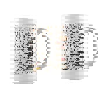 昆虫の種類 ビンテージバグ同定科学 コーヒーマグ - Kawaiitshirt