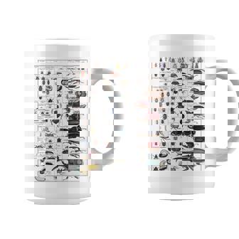 昆虫コレクション 種 虫 ビンテージ チャート 昆虫学 コーヒーマグ - Kawaiitshirt