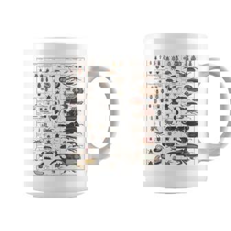 昆虫学者 昆虫学 昆虫 虫の種類 コーヒーマグ - Kawaiitshirt