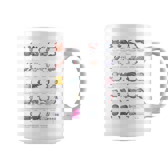 深海魚図鑑2 コーヒーマグ - Kawaiitshirt