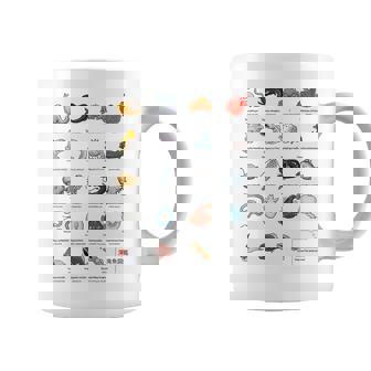 深海魚図鑑3 コーヒーマグ - Kawaiitshirt