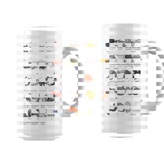 深海魚図鑑4 コーヒーマグ - Kawaiitshirt