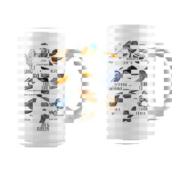 異なる種類のムール貝の品種コレクション、かわいいムール貝が大好き コーヒーマグ - Kawaiitshirt