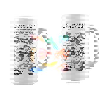 頭足類 コーヒーマグ - Kawaiitshirt