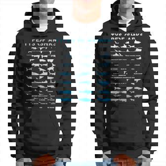 21種類のサメの海洋生物学者シャークtシャツ シャークtシャツ パーカー - Kawaiitshirt