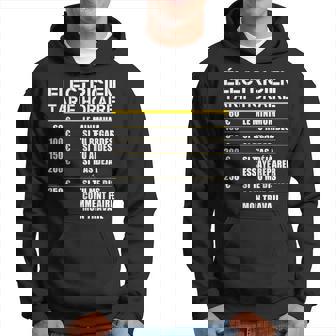 D'expression Électricien Cadeau Tarif Horaire Électricien Sweat à capuche - Cadeauxyz