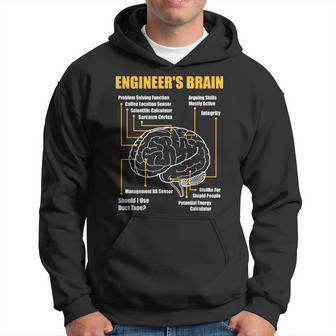 Engineer's Brain Divertido Regalo De Ingenieríaarcástica Sudadera - Regaloses