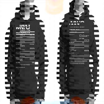 Manato 栄養成分表示 パーカー - Kawaiitshirt