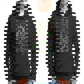 Nerd Redes Neuronales Zoo Programador De Computadoras Maestro Geek Sudadera - Regaloses