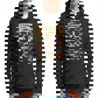 キノコ、好きなものキノコの種類 パーカー - Kawaiitshirt