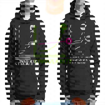 テクニカルシンギュラリティマシン ディープラーニング ジェネレーティブai パーカー - Kawaiitshirt