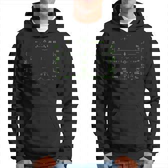 旅客機 Hud ヘッドアップ ディスプレイ 飛行機 パイロット フライトim Hud パーカー - Kawaiitshirt