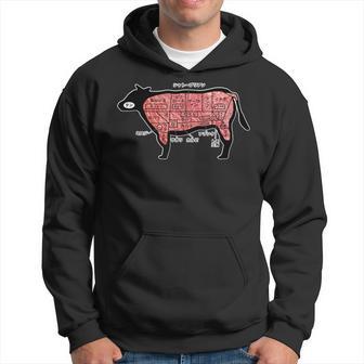 焼肉 カルビ 牛肉 焼肉定食 部位 面白い おもしろ ユーモア ギャグ お笑い パーカー - Kawaiitshirt