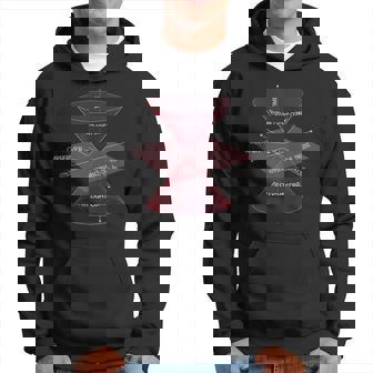 特殊相対性理論量子物理学 パーカー - Kawaiitshirt