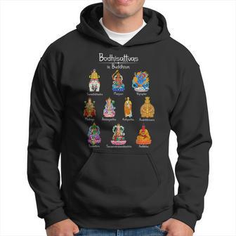 菩薩 仏教の神々 パーカー - Kawaiitshirt