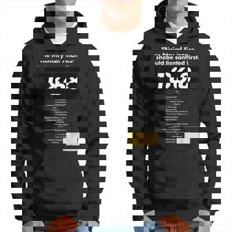 財務省解体dissolution Of The Ministry Of Finance パーカー - Kawaiitshirt