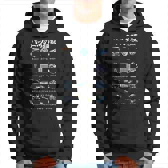 車 面白いtシャツ パーツの種類 自動車 おもしろ ネタ 文字入り 大人 メンズ おもしろグッズ 車いじり パーカー - Kawaiitshirt