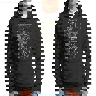 音楽理論 チート 音楽 作曲家 ミュージシャン パーカー - Kawaiitshirt