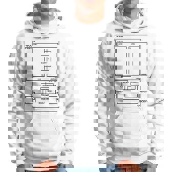 Html ボディ Css、Javscript おもしろボディパーツ プログラミング ウェブ 長袖tシャツ パーカー - Kawaiitshirt