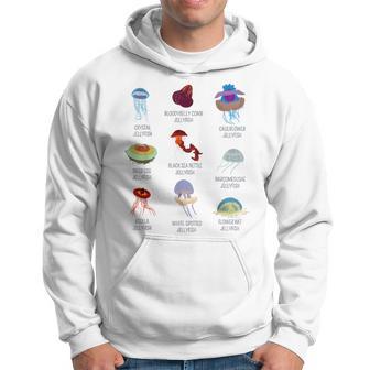 クラゲ 種 シージェリー 生物学者へのギフト パーカー - Kawaiitshirt