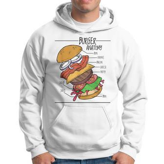 バーガー 解剖 成分 チーズバーガー ハンバーガー パテ パーカー - Kawaiitshirt