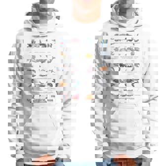 深海魚図鑑 パーカー - Kawaiitshirt