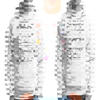 深海魚図鑑2 パーカー - Kawaiitshirt