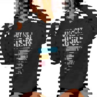 Disc Golf For Disc Golf Player Golfer Women Hoodie - Thegiftio UK
