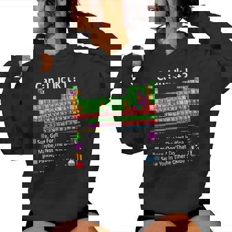 Can I Lick It Periodic Table Chart Science Teacher Cool Meme Women Hoodie | Mazezy